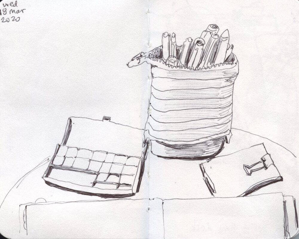 What's in my sketching toolkit?